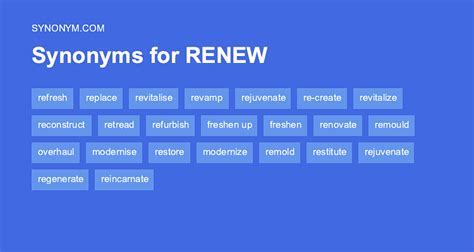 Paul tells us that the renewing of the mind involves a taking off and a putting on. . Other words for renew